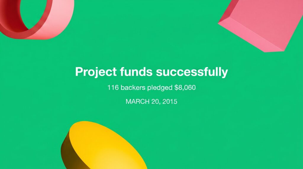A Kickstarter success screen showing that the project funded successfully with 116 backers pledging $8,060 on March 20, 2015.